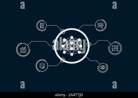 Künstliche Intelligenz Designkonzept mit neuronalen Netzen Stock Vektor