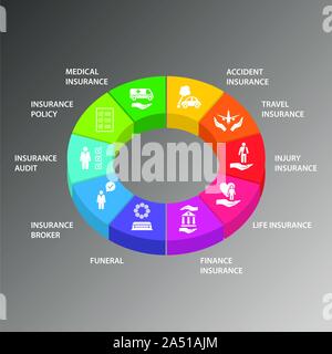 Versicherung Infografiken vektor design. Timeline Konzept gehören medizinische Versicherung, Unfallversicherung, Reiseversicherung, Symbole. Kann für den Bericht verwendet werden. Stock Vektor