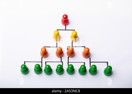 Holz- Schachfiguren bilden hierarchische Struktur auf weißem Hintergrund Stockfoto