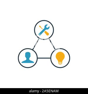 Servitization Icon Set. Vier Elemente in verschiedenen Stilen aus Industrie 4.0 icons Collection. Kreative servitization Icons, Outline, farbige und Stock Vektor