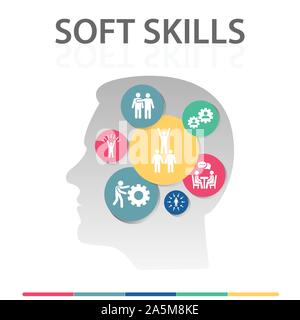 Soft Skills Infografiken vektor design. Timeline Konzept gehören Teamgeist, Einfühlungsvermögen, Durchsetzungsvermögen Symbole. Kann für den Bericht verwendet, Präsentation. Stock Vektor