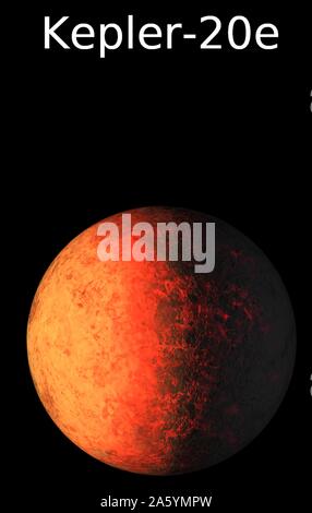 Dieses Diagramm vergleicht die erste Erde - Größe Planeten um eine Sonne gefunden - wie Sterne und Planeten in unserem Sonnensystem, die Erde und die Venus. Die NASA-Mission Kepler entdeckte die neuentdeckten Planeten, genannt Kepler-20e und Kepler-20 w. Stockfoto