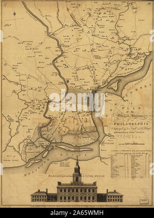 Einen Plan der Stadt und Umgebung von Philadelphia, 1777 Stockfoto