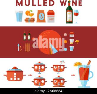 Bunte vektor Illustration im flachen Stil. Veranschaulicht Schritt für Schritt Glühwein Rezept. Wie populär Weihnachten trinken zu Hause. Essen kochen Inf Stock Vektor
