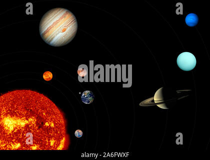 Sonnensystem mit Sonne und Planeten in der Umlaufbahn auf Schwarz. Planetengetriebe Fotos mit freundlicher Genehmigung der NASA. Stockfoto