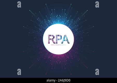 RPA Robotic Prozess Automatisierung. Futuristischen banner Vorlage Konzept RPA. Innovation Technologie. Künstliche Intelligenz. RPA Vector Illustration Stock Vektor