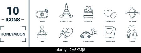 Hochzeitsreise Icon Set. Gehören kreative Elemente reisen, Just Married, Abendessen, Eber, Reise, Kuchen Symbole. Kann für Bericht, Präsentation, Diagramm verwendet werden, Web Stock Vektor