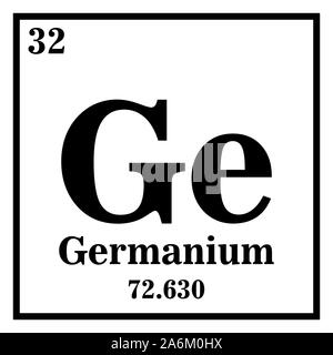 Germanium Periodensystem der Elemente Vektor-illustration eps 10. Stock Vektor