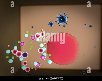 Virus in die Zelle, die Vermehrung des Virus in die Leberzelle, Viren in die Zelle, Viren infizieren die Zelle, virusangriff die Leberzellen, Stockfoto
