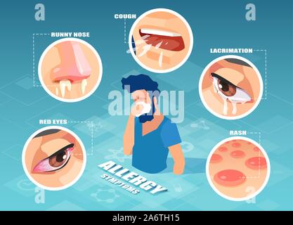 Allergiesymptome Konzept. Vektor eines kranken Menschen niesen, husten, Hautausschlag, laufende Nase, wunde Augen Stock Vektor
