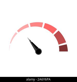 Verdickung Messung der Indikatoren, Manometer Vektor. Kredit meter und Ausdünnen Messskala Abbildung Stock Vektor
