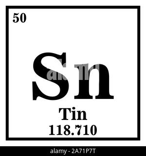 Abbildung des Periodensystems Zinn chemischen Symbol Vektor Abbildung ...
