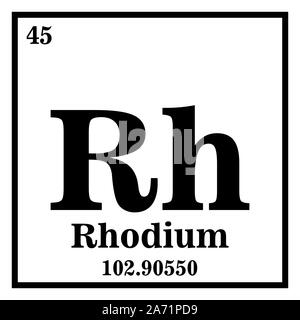 Rhodium Periodensystem der Elemente Vektor-illustration eps 10. Stock Vektor
