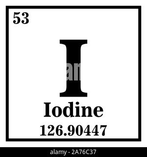 Jod Periodensystem der Elemente Vektor-illustration eps 10. Stock Vektor