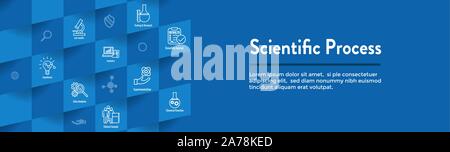 Wissenschaftliche Prozess Icon Set & Web Header Banner Stock Vektor