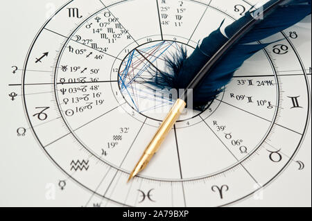 Feder und Stift Astrologie-diagramm Stockfoto