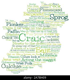 Irland Karte von Irish slang Wörter im Vektorformat. Stock Vektor