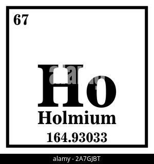 Holmium Periodensystem der Elemente Vektor-illustration eps 10. Stock Vektor