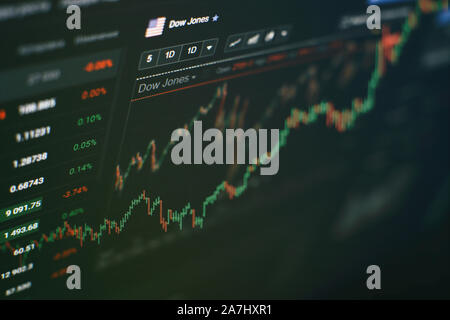 Handel Grafiken und digitalen Zahl auf dem Monitor. Hintergrund von Gold und Blau digital chart Börse trend zu vertreten. Stockfoto