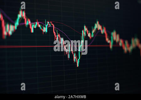 Investitionen, Handel, Börse, Finanzen und Analyse Konzept. Business Plan mit Aufwärtstrend Liniendiagramm, Balkendiagramm und Börse auf blaue Farbe Hintergrund Stockfoto