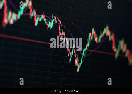 Investitionen, Handel, Börse, Finanzen und Analyse Konzept. Business Plan mit Aufwärtstrend Liniendiagramm, Balkendiagramm und Börse auf blaue Farbe Hintergrund Stockfoto