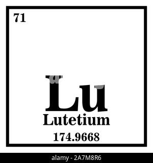 Lutetium Periodensystem der Elemente Vektor-illustration eps 10. Stock Vektor