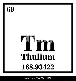 Thulium Periodensystem der Elemente Vektor-illustration eps 10. Stock Vektor