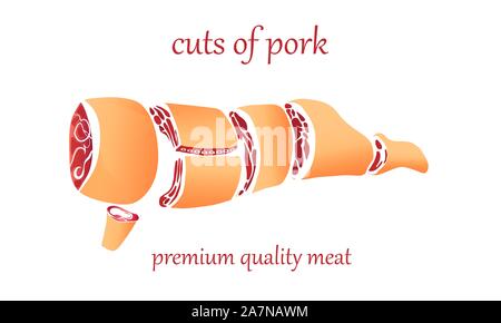 Schneiden von Fleisch. Isolierte Objekte auf einem weißen Hintergrund. Vektor Cartoon Illustration. Stock Vektor