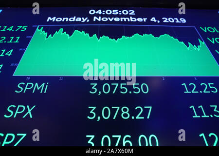 New York, NY, USA. 4 Nov, 2019. Händler arbeiten auf dem Boden an der schließenden Glocke von der Dow Jones Industrial Average an der New York Stock Exchange am 4. November 2019 in New York. Credit: Bryan Smith/ZUMA Draht/Alamy leben Nachrichten Stockfoto