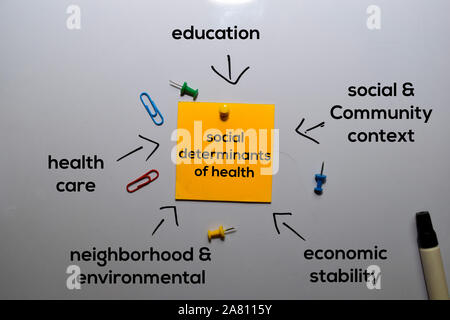 Soziale Determinanten der Gesundheit Methode Text mit Keywords auf dem Whiteboard Hintergrund isoliert. Diagramm oder Mechanismus Konzept. Stockfoto