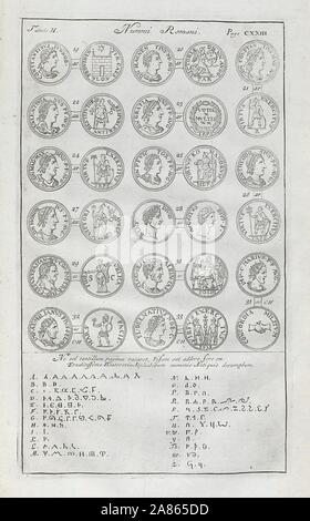 Römisch-britische Münzen. "NUMMI ROMANI" (II) von der Camden Britannia. Alphabet 1722 Stockfoto