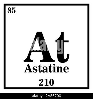 Astat Periodensystem der Elemente Vektor-illustration eps 10. Stock Vektor