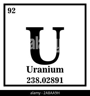 Uran Periodensystem der Elemente Vektor-illustration eps 10. Stock Vektor