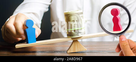 Hölzerne Figuren von Mann und Frau auf der Waage. Konzept der Gender Pay Gap. Die Ungleichheit der Einkommensverteilung. Unterdrückung von Frauen. Diskriminierung aufgrund des Geschlechts. Underestimati Stockfoto