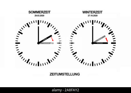 Uhrenvergleich, Uht, Bahnhofsuhr, Zeitumstellung, Sommerzeit, Winterzeit, Uhr, Kalender, Timer, Uhren, Planung, Zeit, Bewertungsplattform, vorstellen, zurückste Stockfoto