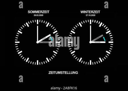 Uhrenvergleich, Uht, Bahnhofsuhr, Zeitumstellung, Sommerzeit, Winterzeit, Uhr, Kalender, Timer, Uhren, Planung, Zeit, Bewertungsplattform, vorstellen, zurückste Stockfoto