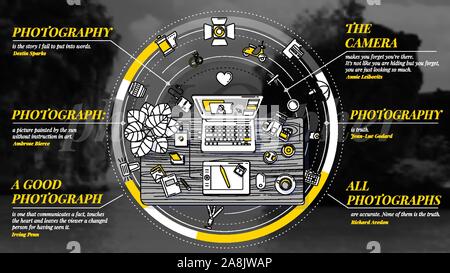 Dynamische und detaillierte Plakat für den Beruf des Fotografen. Die Abbildung enthält Elemente und Symbole, die macht es einfach und vielfältig, es zu benutzen Stock Vektor