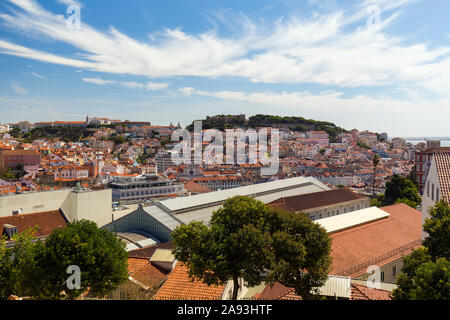 Convento da Graca, Sao Jorge (Castelo de Sao Jorge) und Alfama in Lissabon. Von Miradouro de Sao Pedro de Alcantara Sicht gesehen. Stockfoto