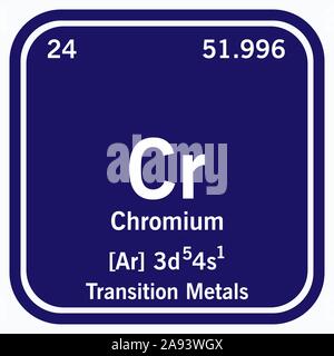 Chrom Periodensystem der Elemente Vektor-illustration eps 10. Stock Vektor