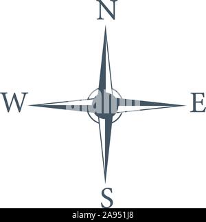 Vier Himmelsrichtungen oder Himmelsrichtungen. Kompassrose mit Nord, Süd, Ost und West angegeben, Vektor Illustration auf weißen isoliert Stock Vektor