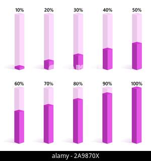 Vektor Anzeige laden. Einstellen der Farbe Fortschrittsbalken angezeigt. Vektor Prozentsatz Indikatoren. 3D-Diagramme für Infografiken. Stock Vektor