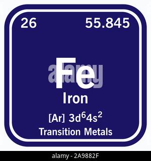Eisen Periodensystem der Elemente Vektor-illustration eps 10. Stock Vektor