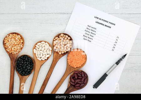 Niedrige glycemic Liste mit Werten für Diabetiker mit entsprechenden Hülsenfrüchte in Olivenholz Löffel. Hohe an Vitaminen, Mineralien, Antioxidantien & smart carbs. Stockfoto