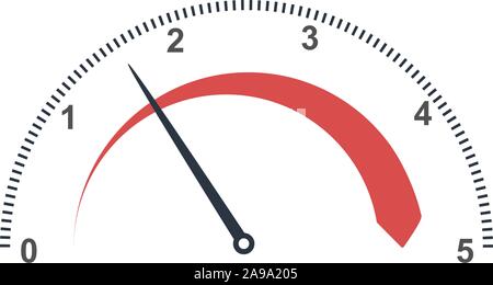 Auto Drehzahlmesser oder Tachometer Manometer mit. Technologie Indikator. Vektor Illustration auf weißem Hintergrund. Stock Vektor