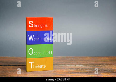 SWOT-Analyse Konzept. Die Methode der strategischen Unternehmensplanung. Stärken, Schwächen, Chancen, Gefahren. Business Wettbewerb oder Projekt plann Stockfoto