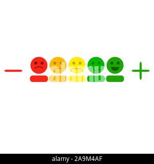 Plus und Minus Anzeige mit farbigen Smileys. Abbildung Bewertung Füllstandmessung, Lächeln messen, Indikator m Grafik Vektor Stock Vektor