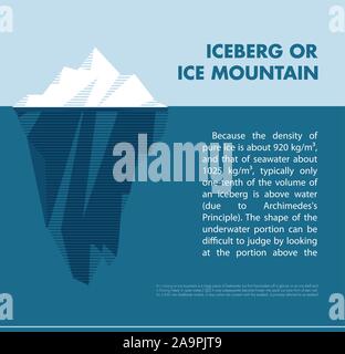 Weiß Vektor tipp Ice Mountain Vector Illustration. Eisberg im minimalistischen Stil gestaltet. Vektor Vorlage für Infografiken. Blau sauberes Wasser. Isoliert Stock Vektor