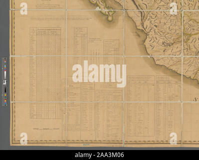 Relief bildlich dargestellt. Prime Meridiane: Washington und Greenwich. Politische Grenzen in Farbe dargestellt. Enthält Tabellen der Breitengrad, Längengrad, Native American Nations Population zählt und andere Hinweise. Auch dekorative Kartusche. Maßstab ca. 1:2.500.000 (W126°45 ʹ 00 ʺ - W79°04 ʹ 00 ʺ/N 48°00 ʹ 00 ʺ -- N 10° 00 ʹ 00 ʺ) Zuordnung der Nation (NEH gewähren, 2015-2018); eine Karte von Mexiko, Louisiana und die Missouri Gebiet Stockfoto