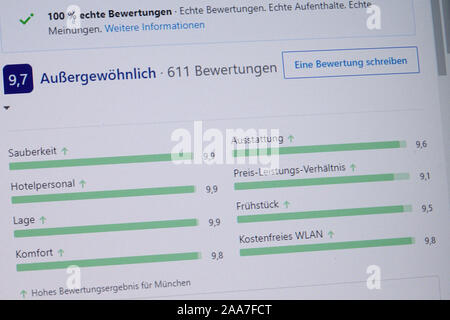 München, Deutschland. Nov, 2019 19. Das Internet Bewertung eines Hotels können auf einem Computer Monitor gesehen werden. Credit: Jennifer Weese/dpa/Alamy leben Nachrichten Stockfoto