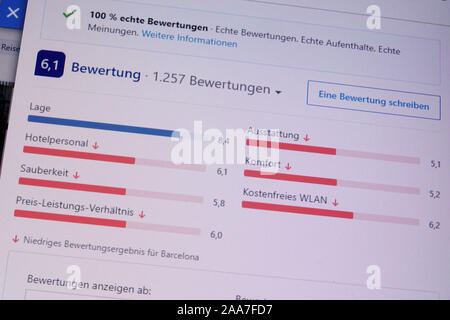 München, Deutschland. Nov, 2019 19. Das Internet Bewertung eines Hotels können auf einem Computer Monitor gesehen werden. Credit: Jennifer Weese/dpa/Alamy leben Nachrichten Stockfoto